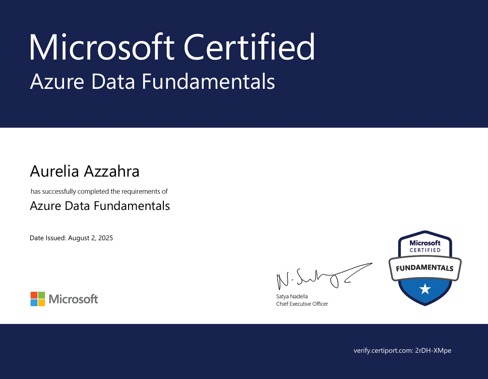 Azure Certificate